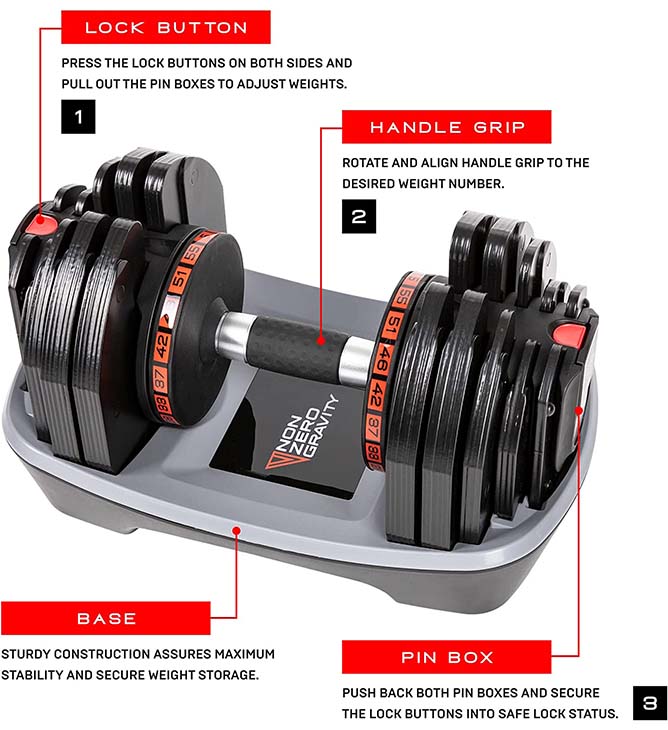 heaviest dumbbells